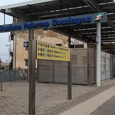 Lejlighed Metro 171 Loft *